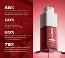 Creme Antirrugas para Olhos Retinal Eye Cream Creamy