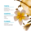 Perfume Electric Heart Creamy 75ml